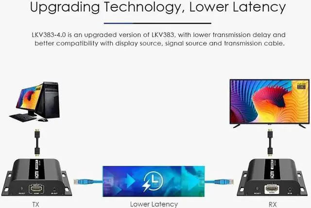 Alt view image 4 of 8 - 1 TX and 3 RX kit, LKV383 V4.0 1080P HDMI Extender with IR 394ft /120M Over Single Cat5 /Cat6 /Cat7 Ethernet Network and LAN Router/Switcher for HD STB,DVD,PS3, etc Supports TCP/IP by Ethernet
