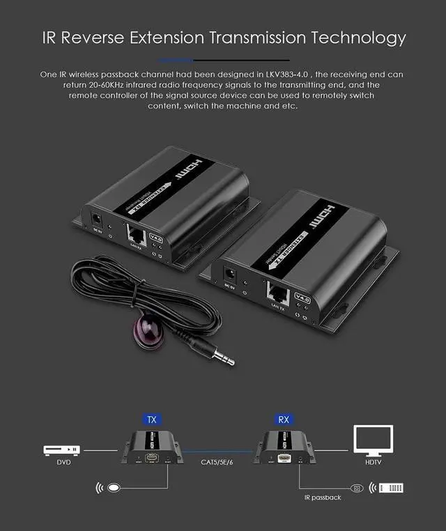 Alt view image 5 of 8 - 1 TX and 3 RX kit, LKV383 V4.0 1080P HDMI Extender with IR 394ft /120M Over Single Cat5 /Cat6 /Cat7 Ethernet Network and LAN Router/Switcher for HD STB,DVD,PS3, etc Supports TCP/IP by Ethernet