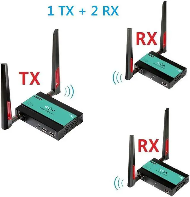 NAPA HDMI CAT5e Extender　　※2個セット　RXとTX NAPA HDMI CAT5e Extender ※2個セット RXとTX