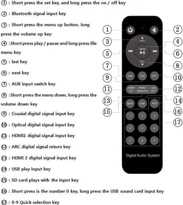 Alt view image 5 of 8 - RH-899X DSD Audio Player Lossless DTS/AC3 Decoding Audio Player Bluetooth 5.0 HDMI Optical Fiber and Coaxial 5.1 Channel Decoder Silver panel