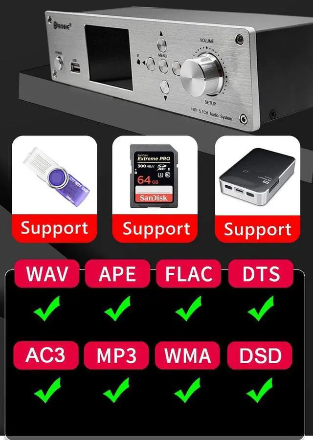 Alt view image 7 of 8 - RH-899X DSD Audio Player Lossless DTS/AC3 Decoding Audio Player Bluetooth 5.0 HDMI Optical Fiber and Coaxial 5.1 Channel Decoder Silver panel