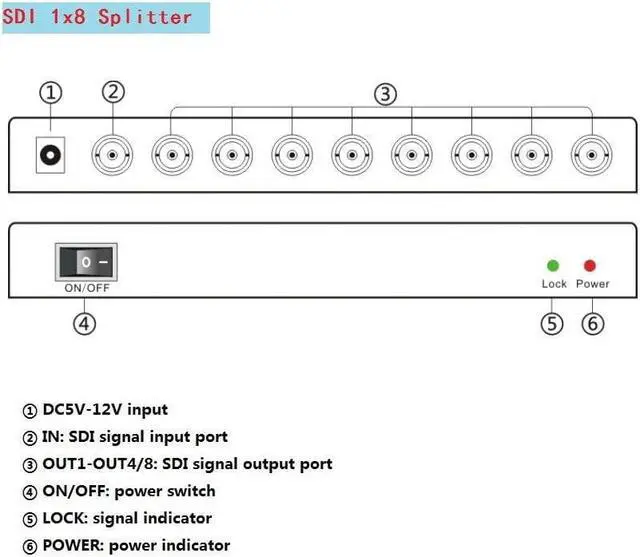 Alt view image 5 of 7 - 1x8 SDI Splitter 1-input 8-output Distribution Extender,Support SD-SDI,HD-SDI and 3G-SDI and distribute to 8 simultanous SDI output