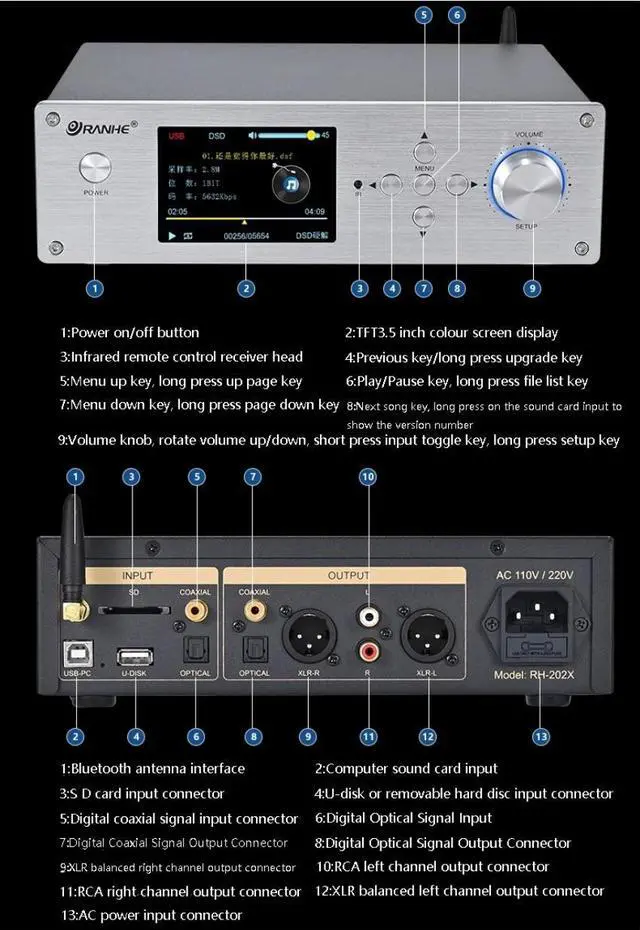Alt view image 5 of 7 - RH-202XPRO Desktop HIFI Digital Music Player Dual ES9038Q2M DAC QCC5125 Bluetooth 5.1 Decoding Music Turntable Support DSD256 DTS