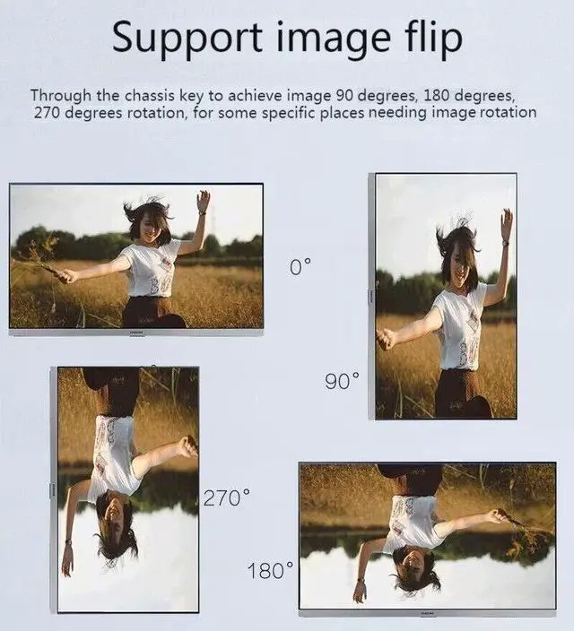 Alt view image 3 of 5 - RT001 1080P 60Hz HDMI Video Image Rotator 90/180/270 Degree Image Flip for Vertical Screen Display