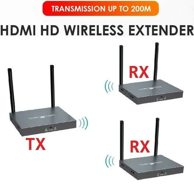 Main image of (1 Transmitter and 2 Receivers Kit) Up to 656Ft, H.264 Wireless 1080P 60Hz Video Extender with Local Pass-through HDMI Loop-out 1 Transmitter 2 Receivers Kit 200m with IR Remote