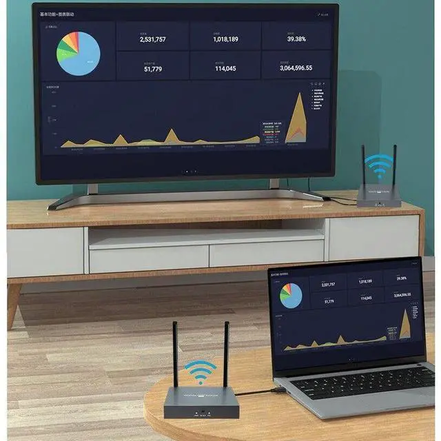 Alt view image 2 of 7 - (1 Transmitter and 2 Receivers Kit) Up to 656Ft, H.264 Wireless 1080P 60Hz Video Extender with Local Pass-through HDMI Loop-out 1 Transmitter 2 Receivers Kit 200m with IR Remote