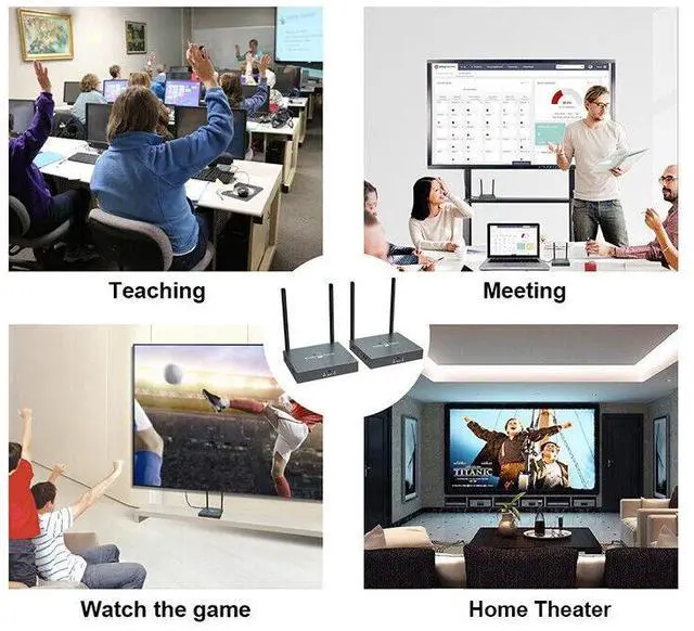 Alt view image 4 of 6 - (1 SENDER and 7 RECEIVERS Kit) Up to 656Ft,H.264 Wireless 1080P@60Hz Video Extender with Local Pass-through HDMI Loop-out Transmitter 7 Receivers Kit 200m with IR remote