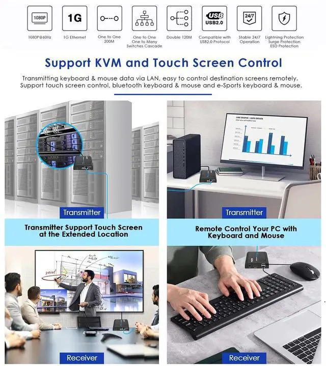 Alt view image 5 of 7 - Geniune LKV373KVM-V5.0 HDMI KVM Extender 120m Over IP Touch Screen Control Support one-to-one or one-to-many 1920x1200@60Hz Transmitter Receiver for USB Keyboard Mouse