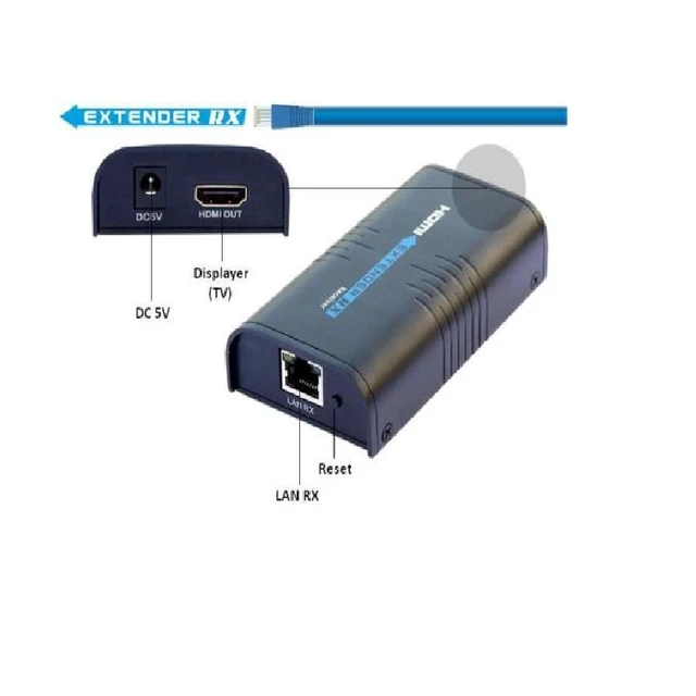 Alt view image 3 of 5 - Orginal LKV373A V3.0 HDMI HDbitT Receiver for HDMI Extender 1080P Up to 120m TCP UTP Splitter over RJ45 cat5e/6 Ethernet Cable