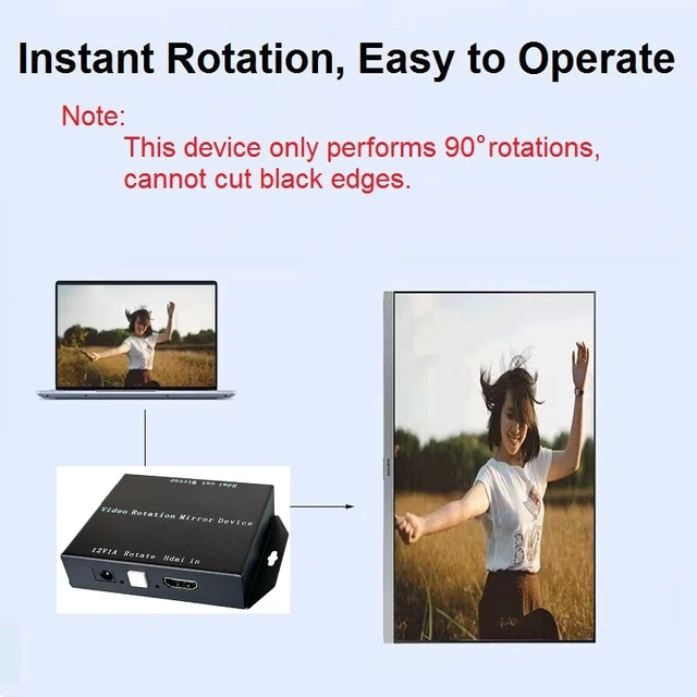 Alt view image 7 of 7 - HD Video Image Rotator 90/180/270 Degree Image Flip for Vertical Screen Display 1080P