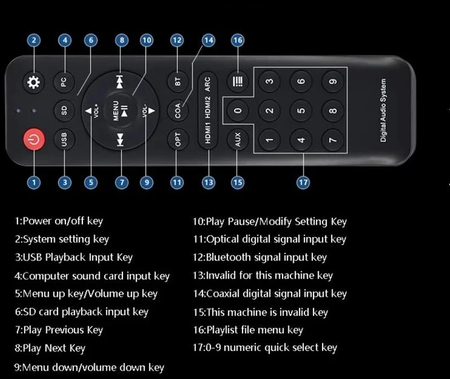 Alt view image 5 of 6 - RH-202X MAX Black Desktop Digital Music Player Dual ES9039Q2M DAC QCC3084 Decoding Music Turntable Support DSD256