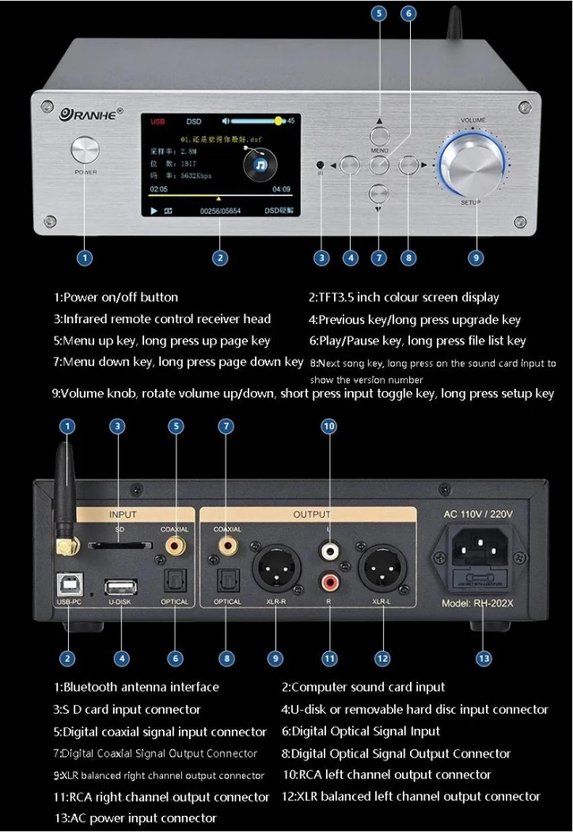 Alt view image 6 of 6 - RH-202MAX Black Panel Desktop HIFI Digital Music Player Dual ES9039Q2M DAC QCC3084 Decoding Music Turntable Support DSD256 DTS AC3