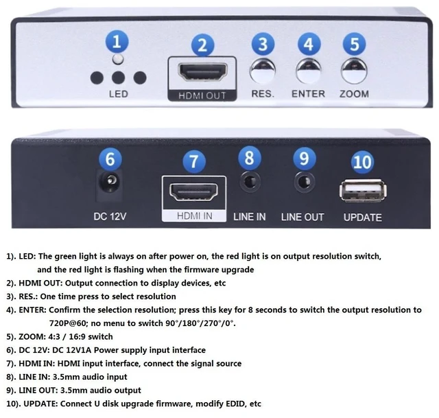 Alt view image 7 of 7 - 4K@60Hz HDMI 90/180/270 Degree Rotator, Compatible with RC Pro / Pro2 Remote Controller DJI Drone Horizontal to Vertical Screen,Live Streaming Full Screen on the Director's Channel