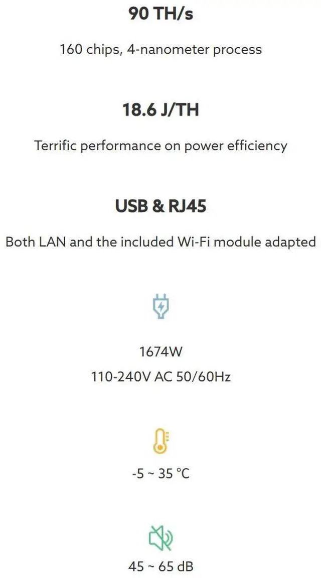 Alt view image 4 of 6 - New BTC Miner Avalon Q 90Th/s 1674W 18.6J/Th Bitcoin Home Miner With PSU Low Noise Avalon-Q Crypto BTC Mining 110-220V