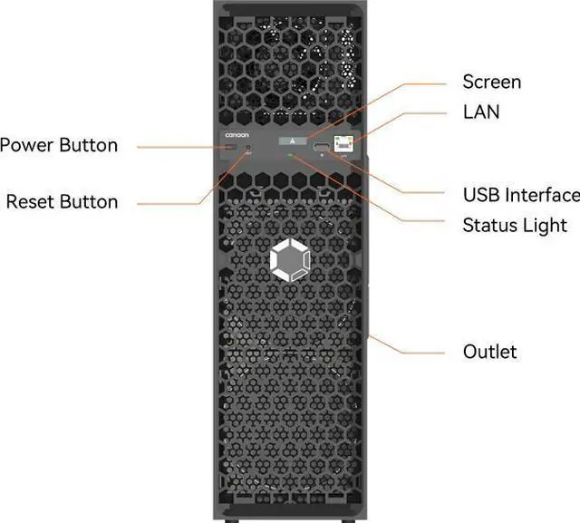 Alt view image 5 of 6 - New BTC Miner Avalon Q 90Th/s 1674W 18.6J/Th Bitcoin Home Miner With PSU Low Noise Avalon-Q Crypto BTC Mining 110-220V