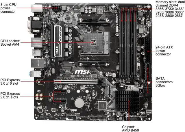 Alt view image 2 of 11 - MSI  B450M PRO-VDH MAX AM4 AMD B450 M2 [NVME ] USB3.0 USB3.1 PCI-E 3.0  HDMI SATA 6Gb/s Micro ATX AMD Motherboard R3 R5 R7