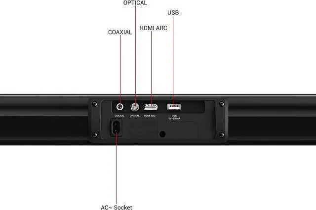 Alt view image 4 of 7 - SYLVOX 38'' SoundBar for Outdoor Smart TV, 2.0ch Wireless Subwoofer IP65 Waterproof Speaker, Bluetooth/HDMI/Optical/RCA/USB Connection, Suitable for Indoor and Outdoor use (ELF S2 Series)
