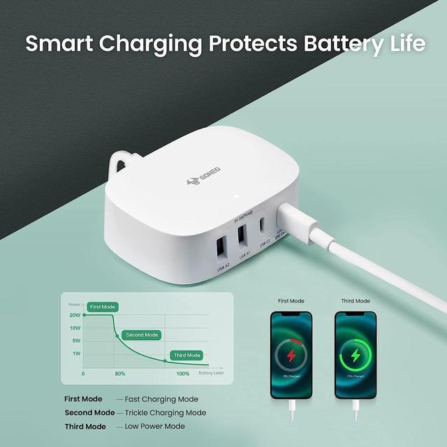 Alt view image 3 of 8 - GONEO USB C Charger 30W Charging Station with Type C Ports USB C Charger Block 6ft Power Cord USB C Wall Charger for Multiple Devices Compatible with iPhone 14, Galaxy, iPad,Tablets Smartphones