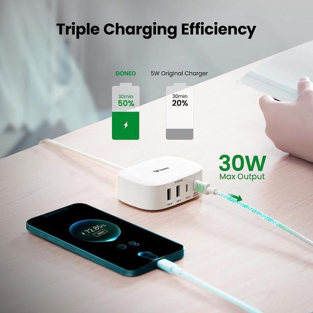 Alt view image 4 of 8 - GONEO USB C Charger 30W Charging Station with Type C Ports USB C Charger Block 6ft Power Cord USB C Wall Charger for Multiple Devices Compatible with iPhone 14, Galaxy, iPad,Tablets Smartphones