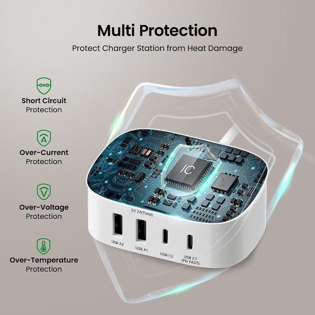 Alt view image 2 of 8 - GONEO USB C Charger 30W Charging Station with Type C Ports USB C Charger Block 6ft Power Cord USB C Wall Charger for Multiple Devices Compatible with iPhone 14, Galaxy, iPad,Tablets Smartphones