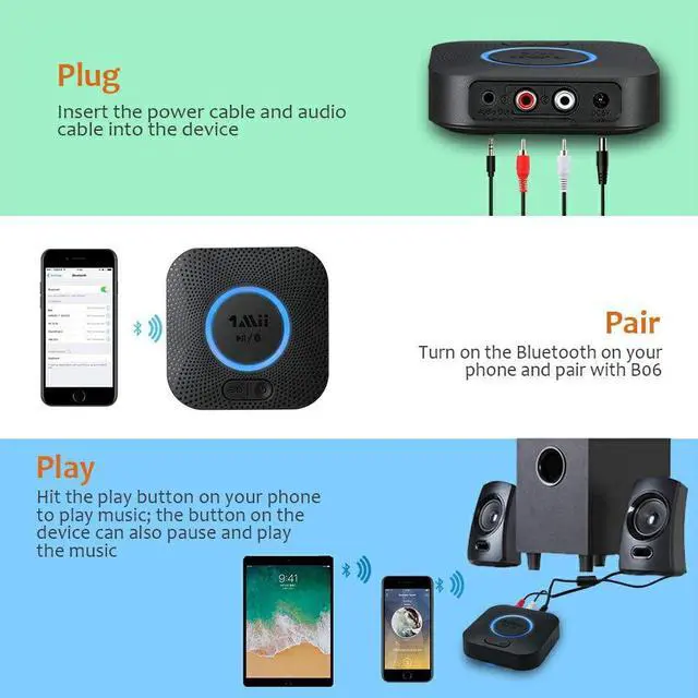 Alt view image 11 of 12 - Upgraded 1Mii B06 Plus Bluetooth Receiver, HiFi Wireless Audio Adapter, Bluetooth 5.0 Receiver with 3D Surround aptX Low Latency for Home Music Streaming Stereo System
