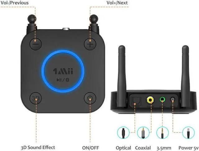 Alt view image 6 of 7 - Long Range Bluetooth Receiver, HiFi Wireless Audio Adapter, Bluetooth 5.0 Receiver with 3D Surround aptX Low Latency Optical RCA AUX 3.5mm Coaxial for Home Stereo System