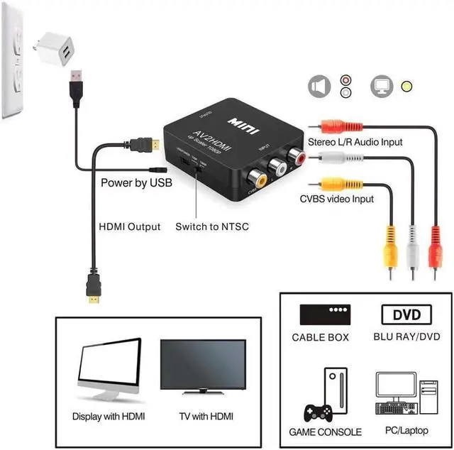 Alt view image 2 of 6 - RCA to HDMI, 1080P Mini RCA Composite CVBS AV to HDMI Video Audio Converter Adapter Supporting PAL/NTSC with USB Charge Cable for PC Laptop Xbox PS4 PS3 TV STB VHS VCR Camera DVD