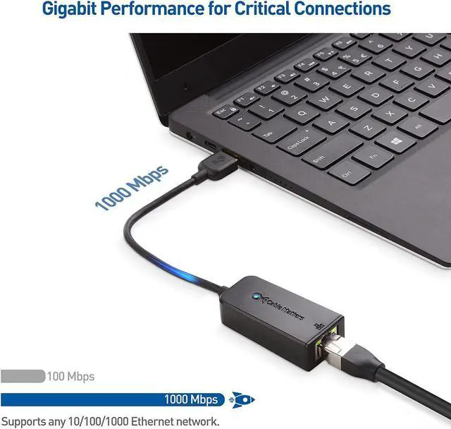 Alt view image 4 of 7 - Network Adapter, USB to Ethernet Adapter (USB 3.0 to Gigabit Ethernet, Ethernet to USB, Ethernet Adapter for Laptop) Supporting 10/100/1000 Mbps Ethernet Network in Black
