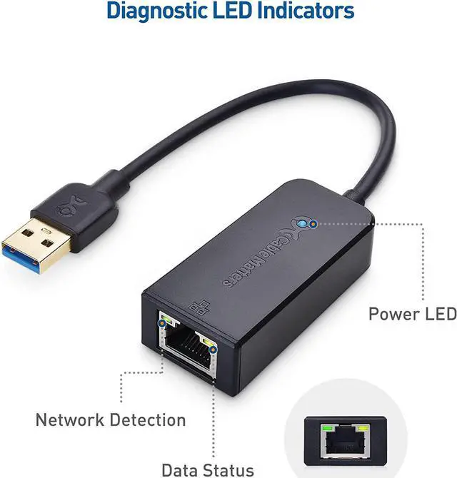 Alt view image 5 of 7 - Network Adapter, USB to Ethernet Adapter (USB 3.0 to Gigabit Ethernet, Ethernet to USB, Ethernet Adapter for Laptop) Supporting 10/100/1000 Mbps Ethernet Network in Black