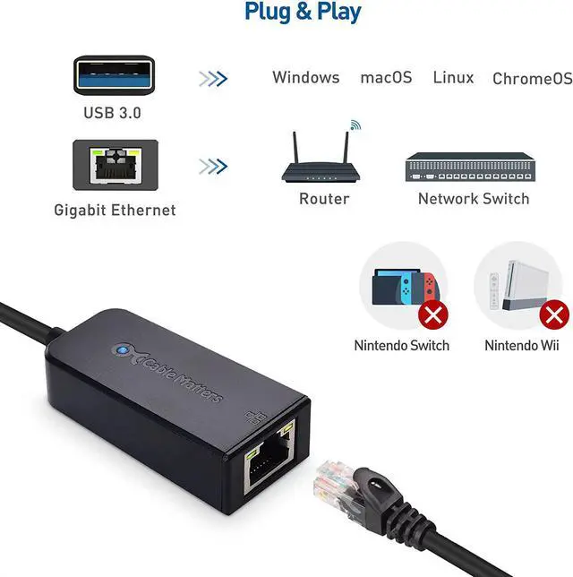 Alt view image 6 of 7 - Network Adapter, USB to Ethernet Adapter (USB 3.0 to Gigabit Ethernet, Ethernet to USB, Ethernet Adapter for Laptop) Supporting 10/100/1000 Mbps Ethernet Network in Black