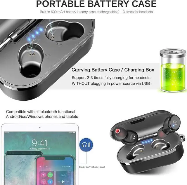 Alt view image 4 of 7 - Wireless Earbuds,Bluetooth 5.3 Wireless Earbuds with Wireless Charging Case IPX8 Waterproof Stereo Headphones in Ear Built in Mic Headset Premium Sound with Deep Bass for Sport Black