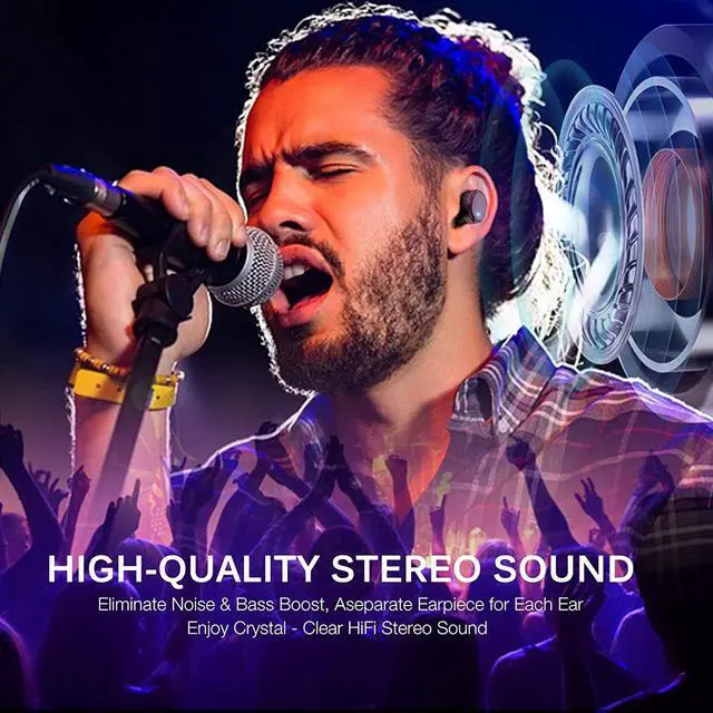 Alt view image 3 of 7 - Wireless Earbuds,Bluetooth 5.3 Wireless Earbuds with Wireless Charging Case IPX8 Waterproof Stereo Headphones in Ear Built in Mic Headset Premium Sound with Deep Bass for Sport Black