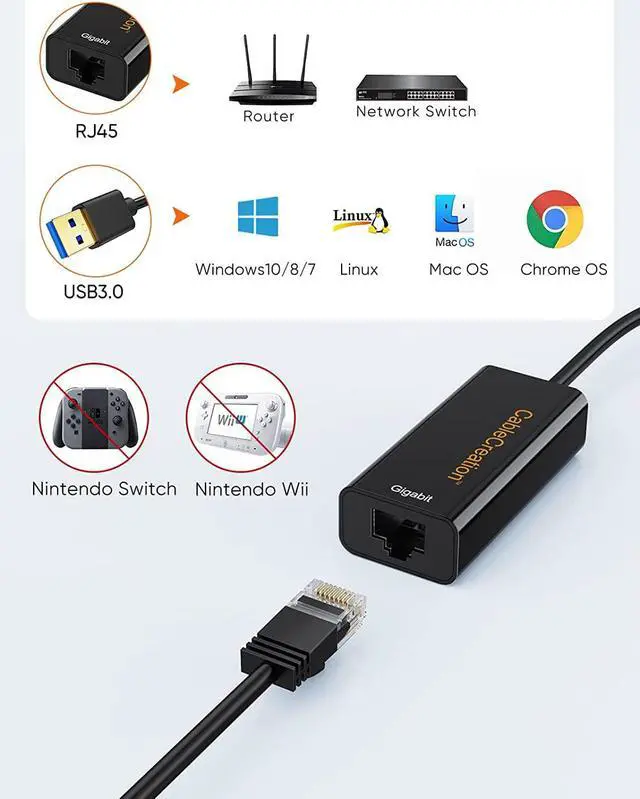 Alt view image 5 of 7 - USB 3.0 Network Adapter, High Performance Gold Plated USB to RJ45 Gigabit Ethernet Adapter Supporting 10/100/1000 Mbps Ethernet, No Driver Required, Black