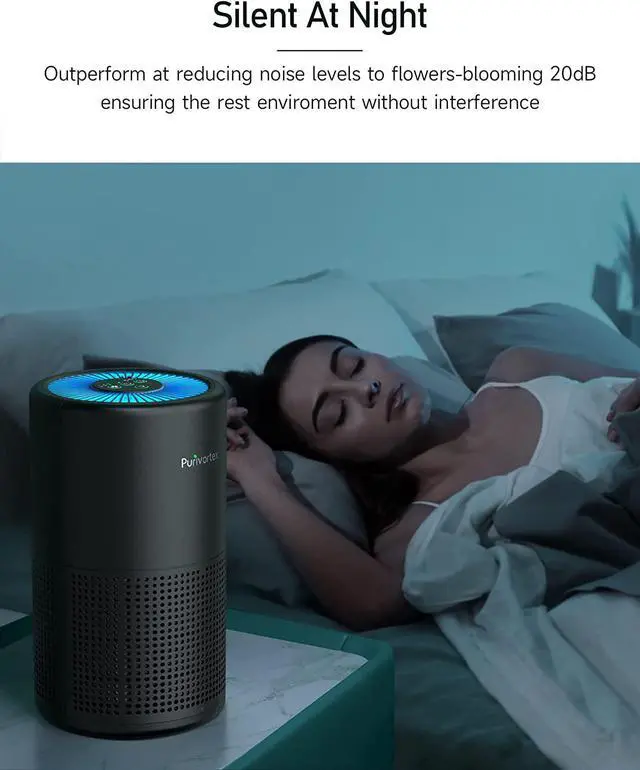 Alt view image 5 of 6 - Air Purifiers for Bedroom Home, H13 True HEPA Air Filter, 20db Quiet Air Purifier for Dust Smoke Pollen Dander Hair Smell and Pet Odor, Small Air Cleaner for Office Living Room, Ozone Free, 215 ft² Co