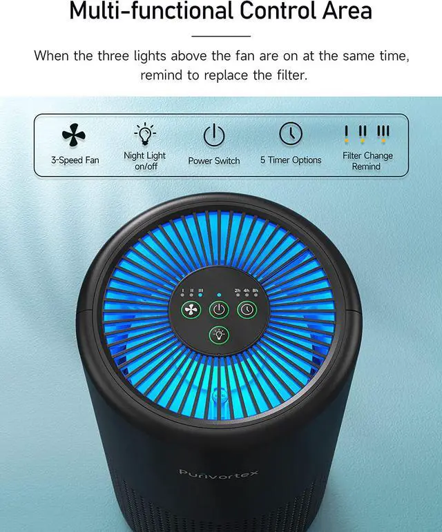 Alt view image 4 of 6 - Air Purifiers for Bedroom Home, H13 True HEPA Air Filter, 20db Quiet Air Purifier for Dust Smoke Pollen Dander Hair Smell and Pet Odor, Small Air Cleaner for Office Living Room, Ozone Free, 215 ft² Co