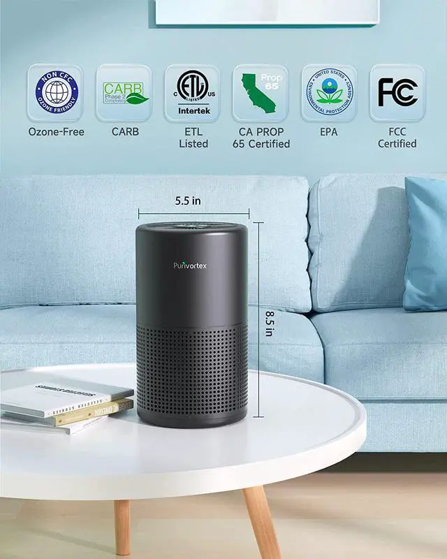 Alt view image 6 of 6 - Air Purifiers for Bedroom Home, H13 True HEPA Air Filter, 20db Quiet Air Purifier for Dust Smoke Pollen Dander Hair Smell and Pet Odor, Small Air Cleaner for Office Living Room, Ozone Free, 215 ft² Co