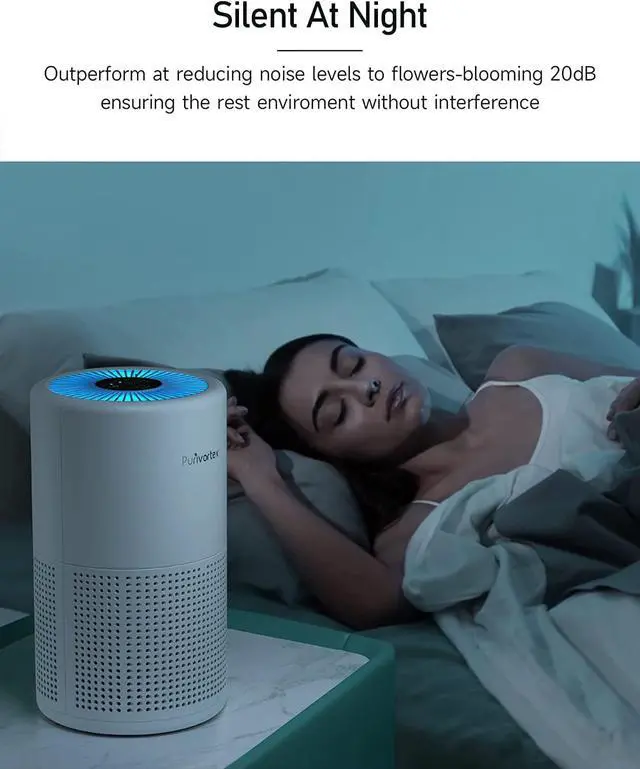 Alt view image 5 of 6 - Air Purifiers for Bedroom Home, H13 True HEPA Air Filter, 20db Quiet Air Purifier for Dust Smoke Pollen Dander Hair Smell and Pet Odor, Small Air Cleaner for Office Living Room, Ozone Free, 215 ft² Co
