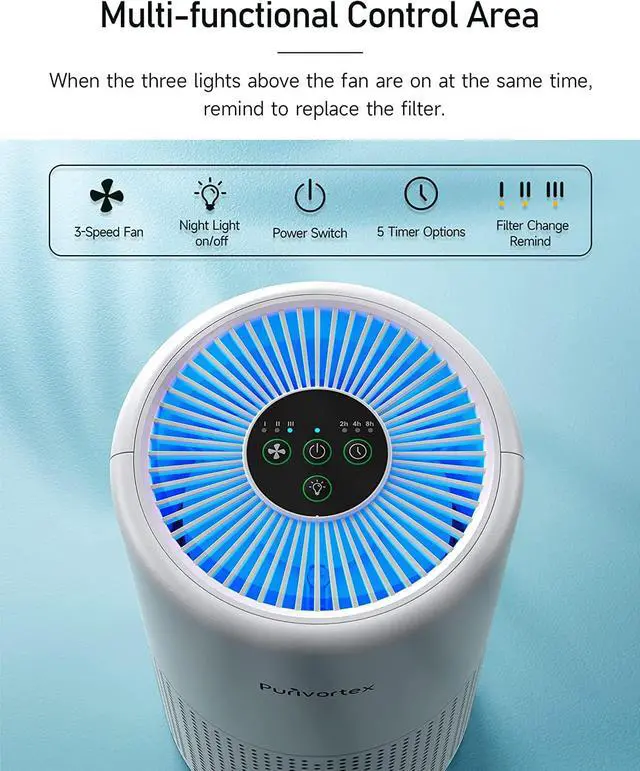Alt view image 4 of 6 - Air Purifiers for Bedroom Home, H13 True HEPA Air Filter, 20db Quiet Air Purifier for Dust Smoke Pollen Dander Hair Smell and Pet Odor, Small Air Cleaner for Office Living Room, Ozone Free, 215 ft² Co