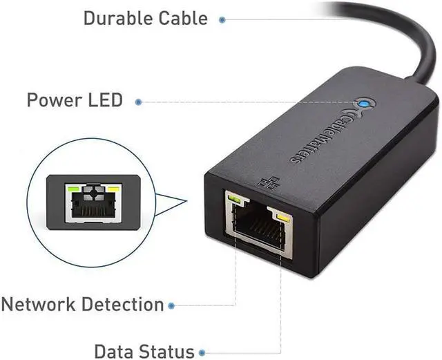 Alt view image 3 of 7 - Network Adapter, USB to Ethernet Adapter (USB 2.0 to Ethernet / USB to RJ45) Supporting 10 / 100 Mbps Ethernet Network in Black