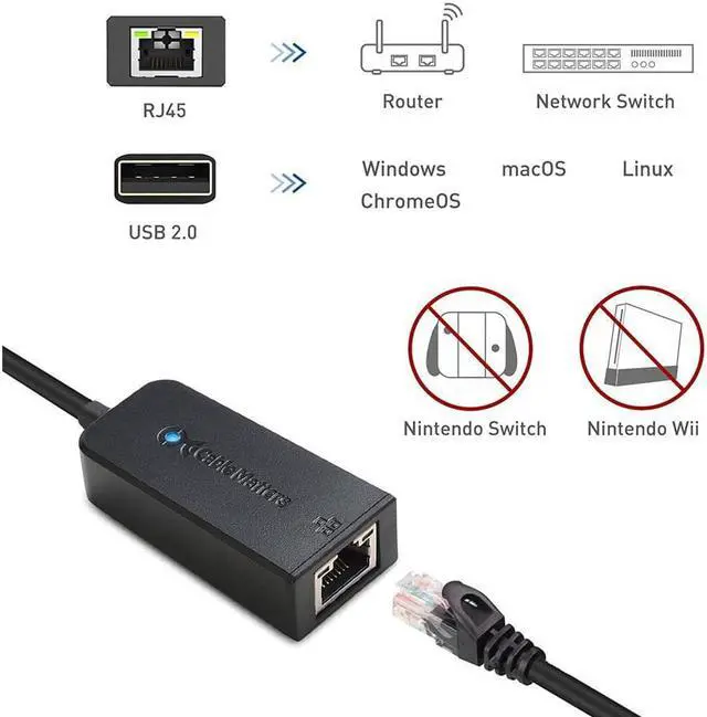 Alt view image 7 of 7 - Network Adapter, USB to Ethernet Adapter (USB 2.0 to Ethernet / USB to RJ45) Supporting 10 / 100 Mbps Ethernet Network in Black