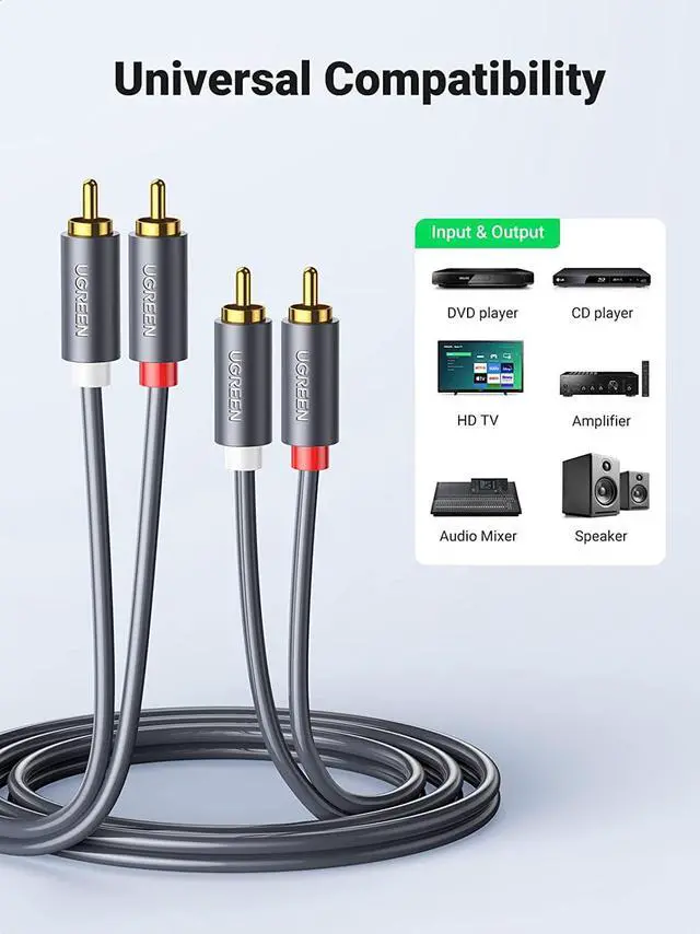 Alt view image 3 of 7 - 15FT 2RCA Male to 2RCA Male Stereo Audio Cable Gold Plated Car Audio Subwoofer Adapter Dual Shielded Red and White Cord for Home Theater Amplifier Hi-Fi System Car Audio Speaker