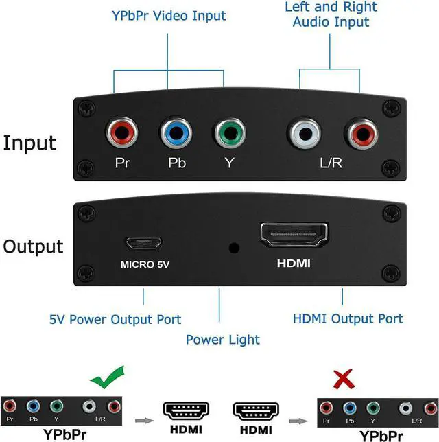 Alt view image 5 of 7 - Component to HDMI Adapter, YPbPr to HDMI Coverter + R/L, NEWCARE Component 5RCA RGB to HDMI Converter Adapter, Supports 1080P Video Audio Converter Adapter for DVD PSP to HDTV Monitor