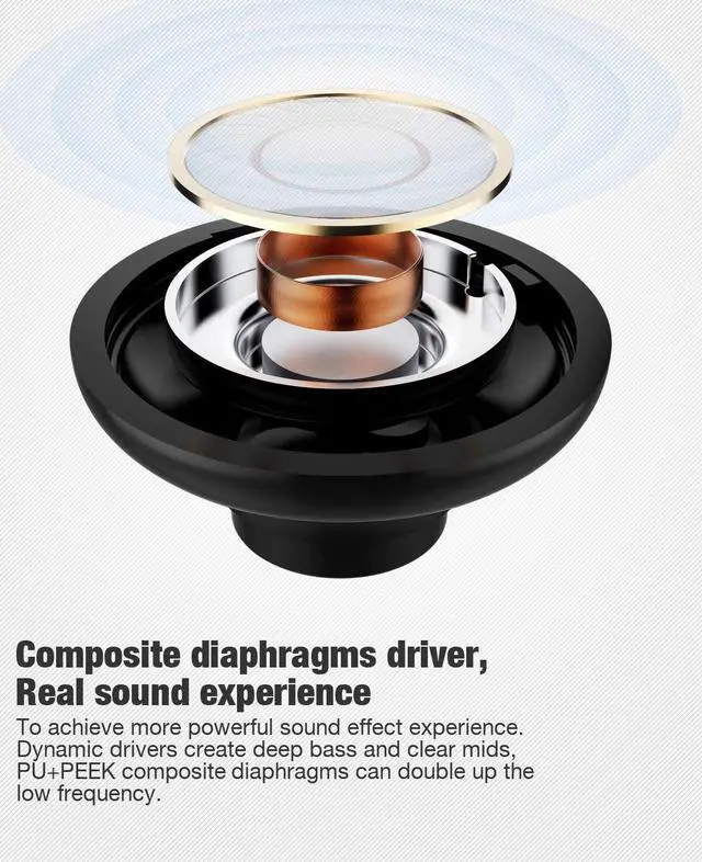 Alt view image 3 of 7 - Wireless Sport Earphones, HiFi Bass Stereo Sweatproof Earbuds w/Mic, Noise Cancelling Headset for Workout, Running, Gym, 10 Hours Play Time