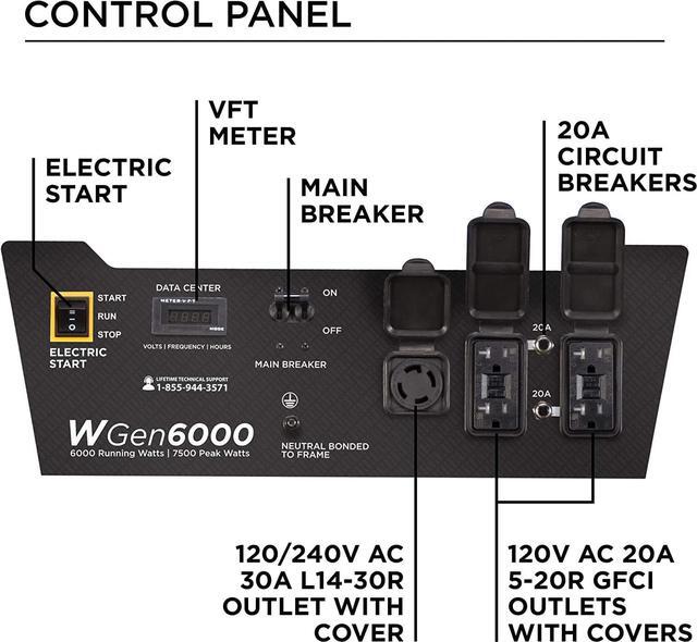 Alt view image 4 of 7 - WGen6000 Home Backup Portable Generator, 7500 Peak Watts & 6000 Rated Watts, Transfer Switch Ready 30A Outlet, Gas Powered, CARB Compliant