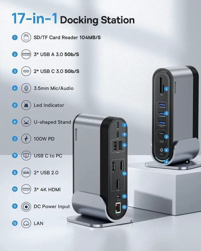 Alt view image 3 of 7 - USB-C 4K Triple Display Docking Station, USB C Dock Universal Docking Station with 3 HDMI 4K, Audio, Ethernet, 5 USB Ports, 100W USB-C PD, SD/TF Card Reader for Windows, PC, Mac, Laptops