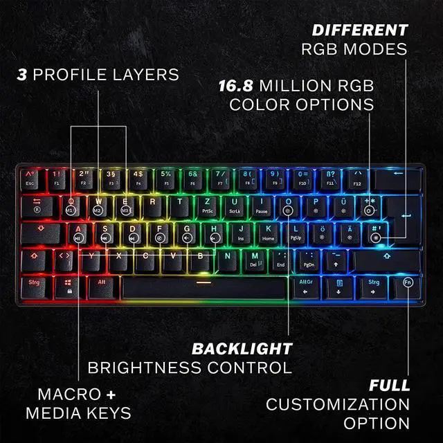 Alt view image 2 of 6 - GK61 Mechanical Gaming Keyboard 60 Percent | 61 RGB Rainbow LED Backlit Programmable Keys | USB Wired | for Mac and Windows PC | Hotswap Gateron Optical Blue Switches | Black