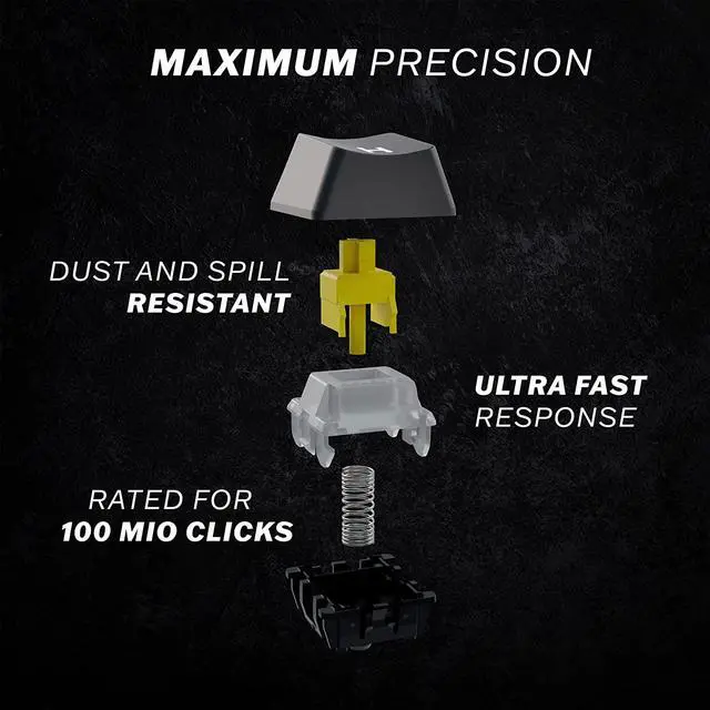 Alt view image 4 of 6 - GK61 Mechanical Gaming Keyboard 60 Percent | 61 RGB Rainbow LED Backlit Programmable Keys | USB Wired | for Mac and Windows PC | Hotswap Gateron Optical Blue Switches | Black