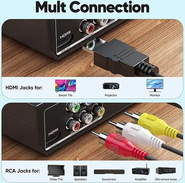 Alt view image 2 of 7 - HD DVD Players, DVD Players for TV, CD Players for Home, HDMI and RCA Cable Included, Up-Convert to HD 1080p, Multi Region, Breakpoint Memory, Built-in PAL/NTSC, USB 2.0