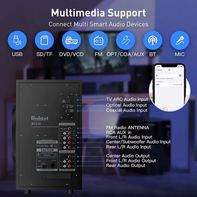 Alt view image 4 of 7 - Home Theater System Surround Sound Speakers - 800 Watts 6.5 inch Subwoofer 5.1/2.1 Channel Bluetooth Input LED Display Home Audio Stereo System for 4K TV Ultra HD AV DVD FM Radio USB