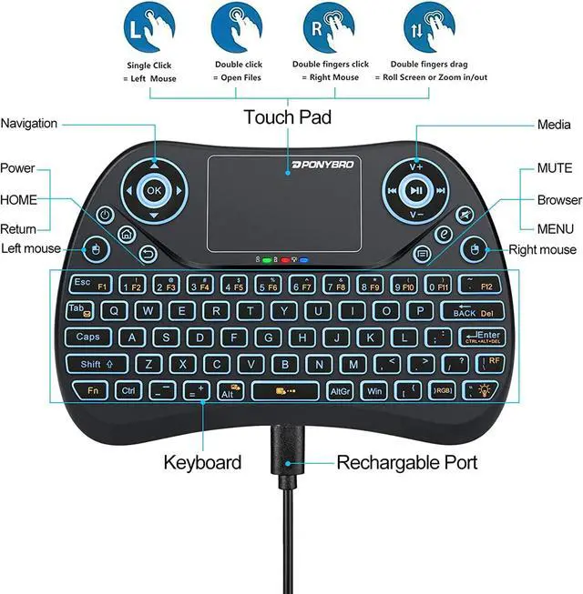 Alt view image 2 of 7 - (Newest Version) Mini Wireless Keyboard with Touchpad QWERTY Keypad,Backlit USB Keyboard Mini,Handheld Keyboard Remote Controller for Android TV Box,Smart TV,HTPC,PC,Notebooks.